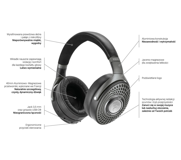 Focal Bathys Deep Black Nauszne Bluetooth 5.1 Czarny