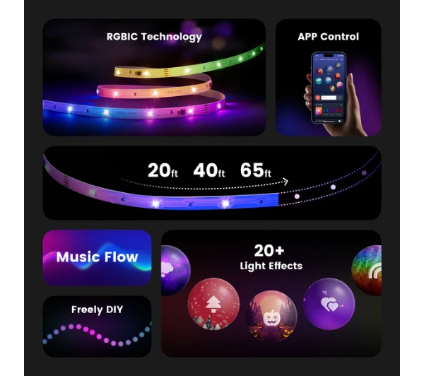 Yeelight 6m 18W RGB