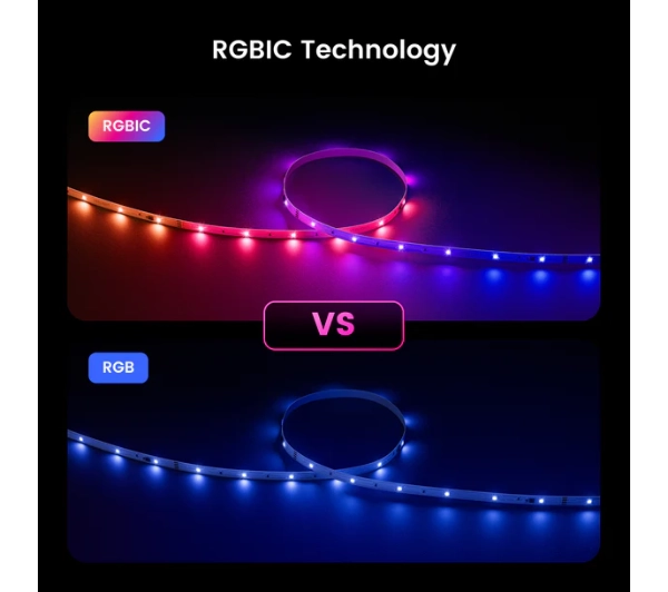 Yeelight 6m 18W RGB