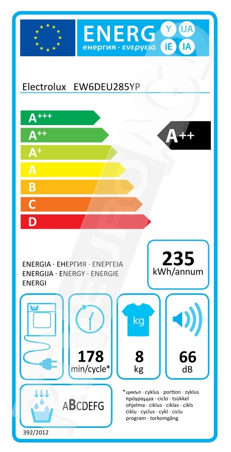 Zestaw Electrolux pralka 600 SensiCare EW6F2282P 8kg 1200obr/min + suszarka 600 GentleCare EW6DEU285YP 63,8cm 8kg