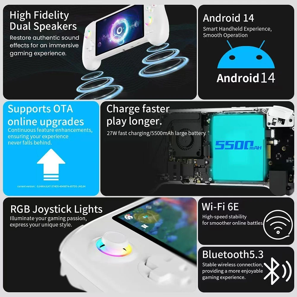 Anbernic RG 557 Purple - Dobra cena, Opinie w Sklepie RTV