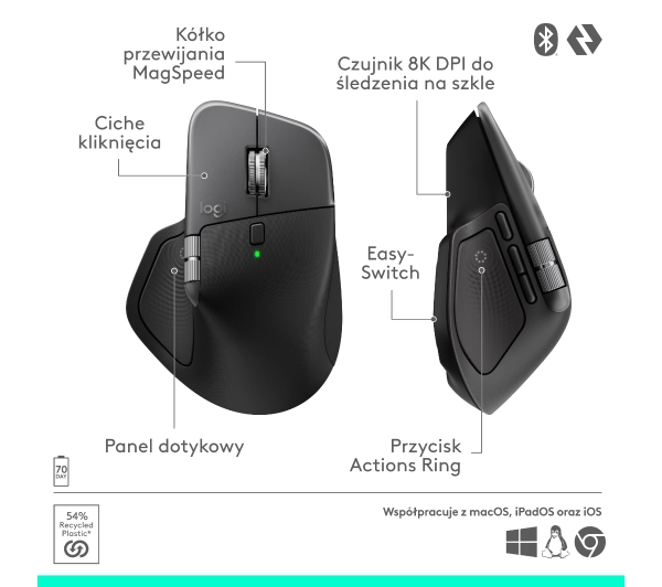 Logitech MX Master 4 dla Mac Czarny - Kup na Raty - RRSO 0%