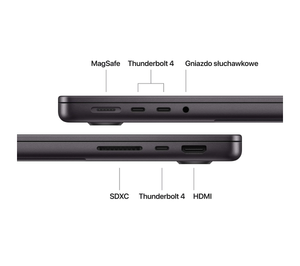 Apple MacBook Pro 2025 14,2" M5 24GB RAM 1TB Dysk macOS Gwiezdna Czerń 96W Funkcje AI - Kup na Raty - RRSO 0%