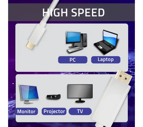 Qoltec 50414 USB 3.1 typ C - HDMI A 1m Biały