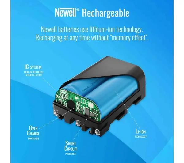 Newell Li-42B