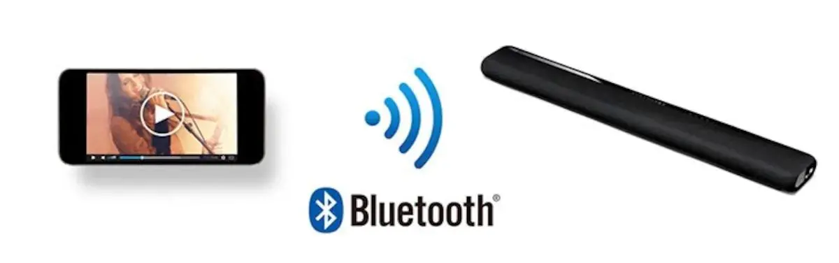 Soundbar Yamaha YAS-106 2.1 Bluetooth - Opinie, Cena - RTV