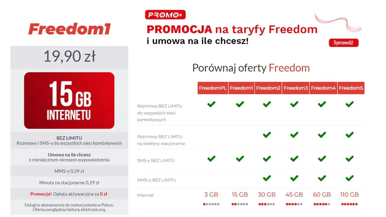 Abonament Freepak Freedom1