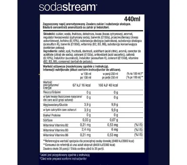Sodastream Energy
