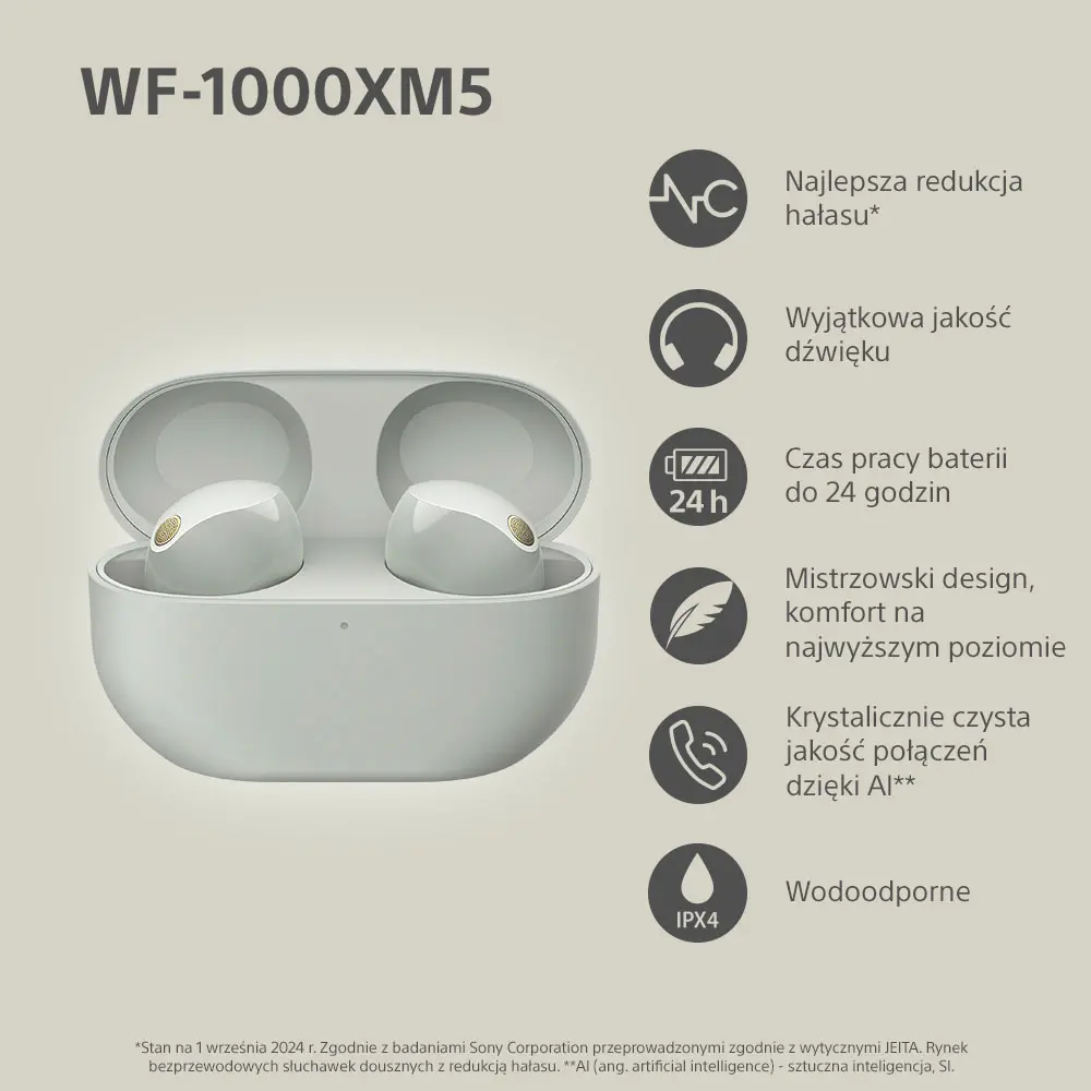 Słuchawki bezprzewodowe Sony WF-1000XM5 ANC Dokanałowe Bluetooth 5.3 Srebrny