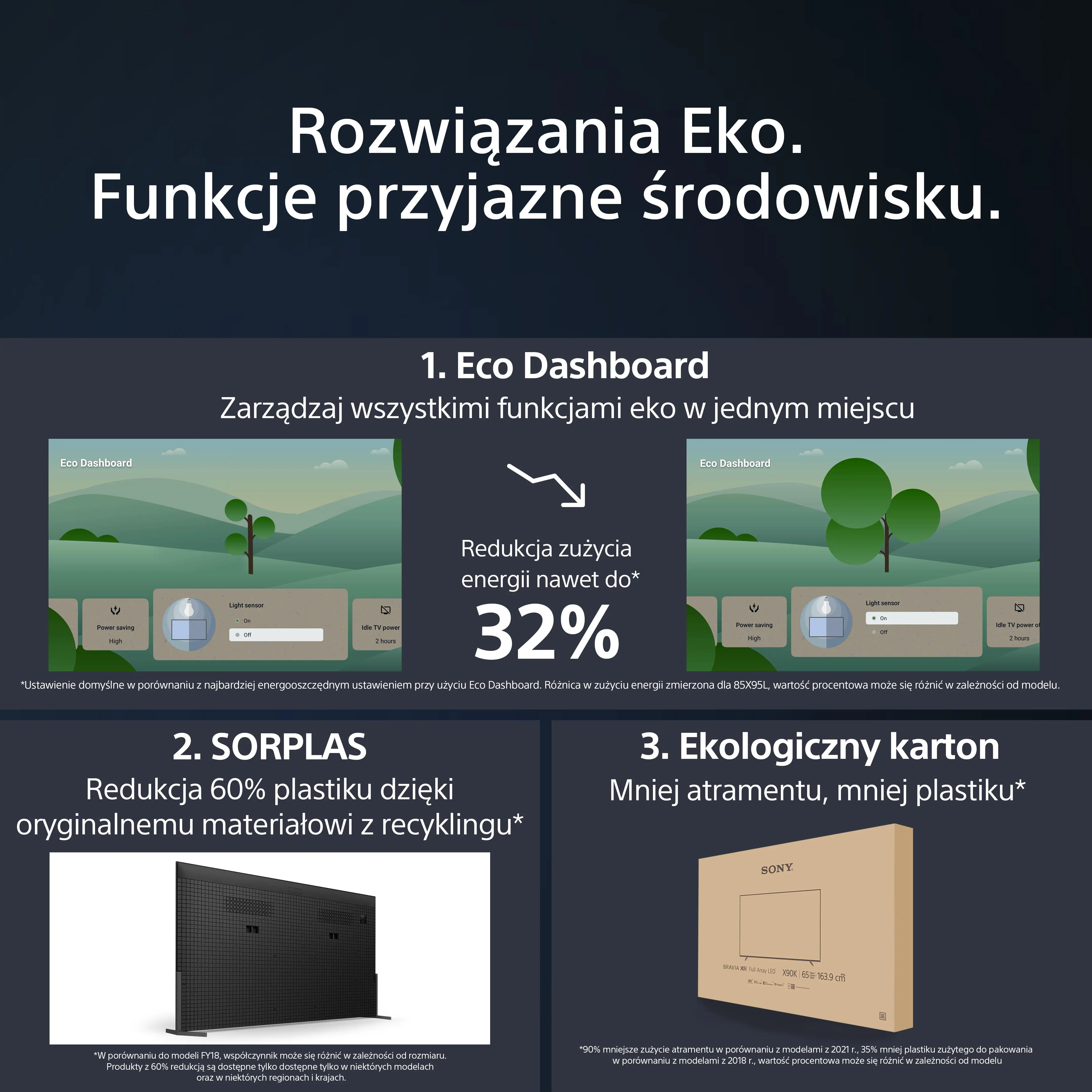 Telewizor Sony XR-65A95L 65" QD-OLED 4K 120Hz Google TV Dolby Vision Dolby Atmos DTS-X HDMI 2.1 DVB-T2
