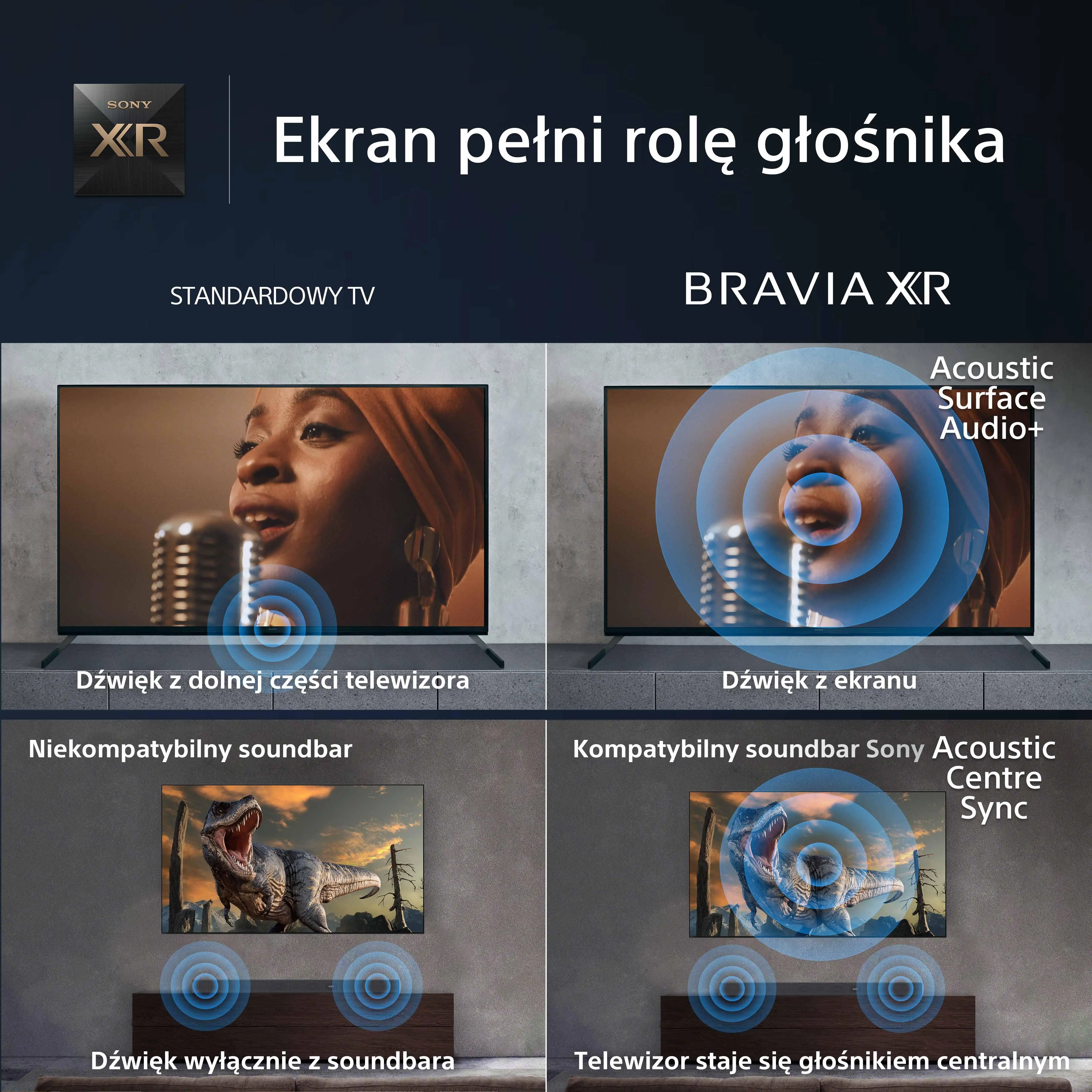 Telewizor Sony XR-65A95L 65" QD-OLED 4K 120Hz Google TV Dolby Vision Dolby Atmos DTS-X HDMI 2.1 DVB-T2