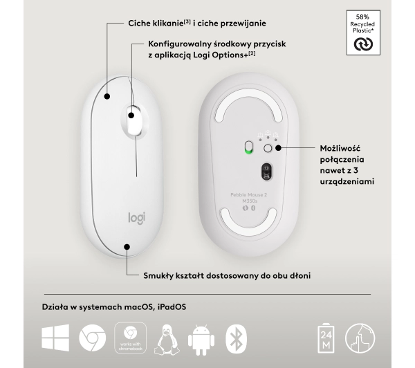 Logitech Pebble 2 Biały