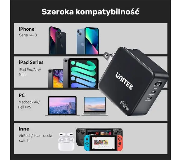Unitek GaN PD 65W 2xUSB-C 1xUSB-A