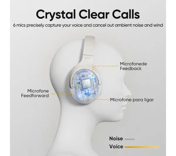QCY H3 ANC Nauszne Bluetooth 5.3 Biały