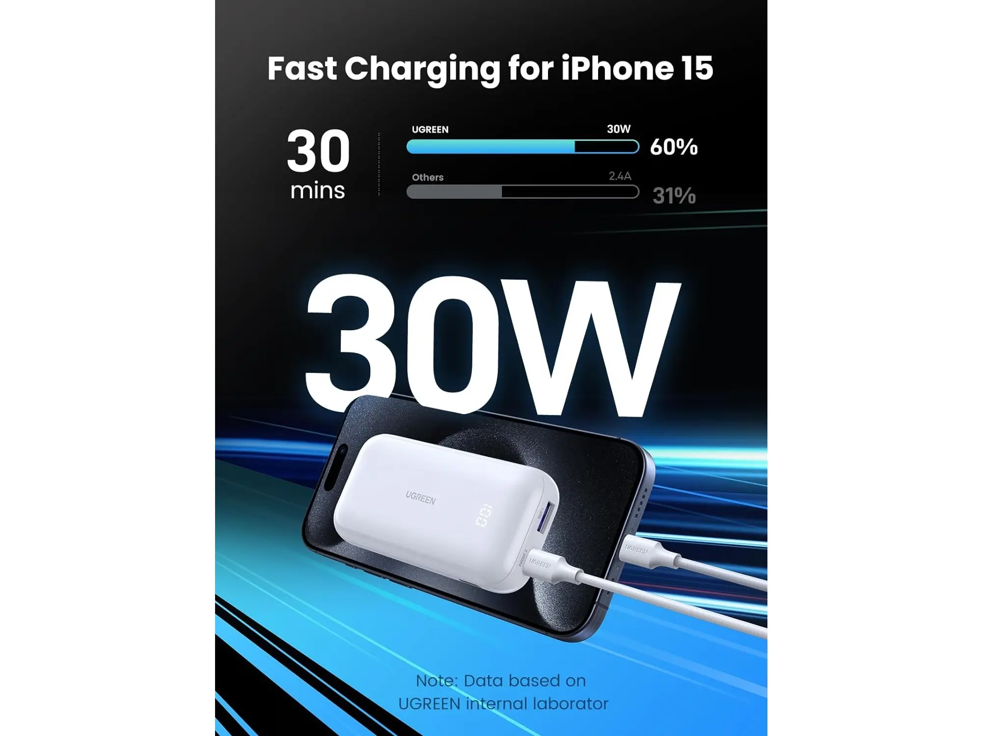 фото Зовнішній акумулятор (павербанк) Ugreen Nexode PB501 10000 mAh 30W White