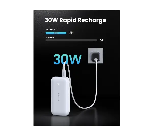 UGREEN Nexode PB501 10000mAh  PD 30W Biały