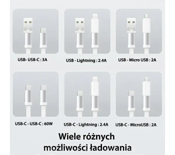 USAMS 3w1 USB do MicroUSB/USB-C/Lightning 60W Fioletowy