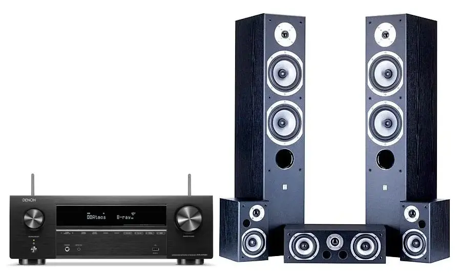 Denon AVR-X1700H, Wilson MoviX 5.0 Czarny - Dobra cena