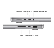 Apple MacBook Pro 14インチM4 Pro 24GB 512GB Apple MacBook Pro 14 M4 Pro/24GB/1TB/12-core CPU+16-core GPU