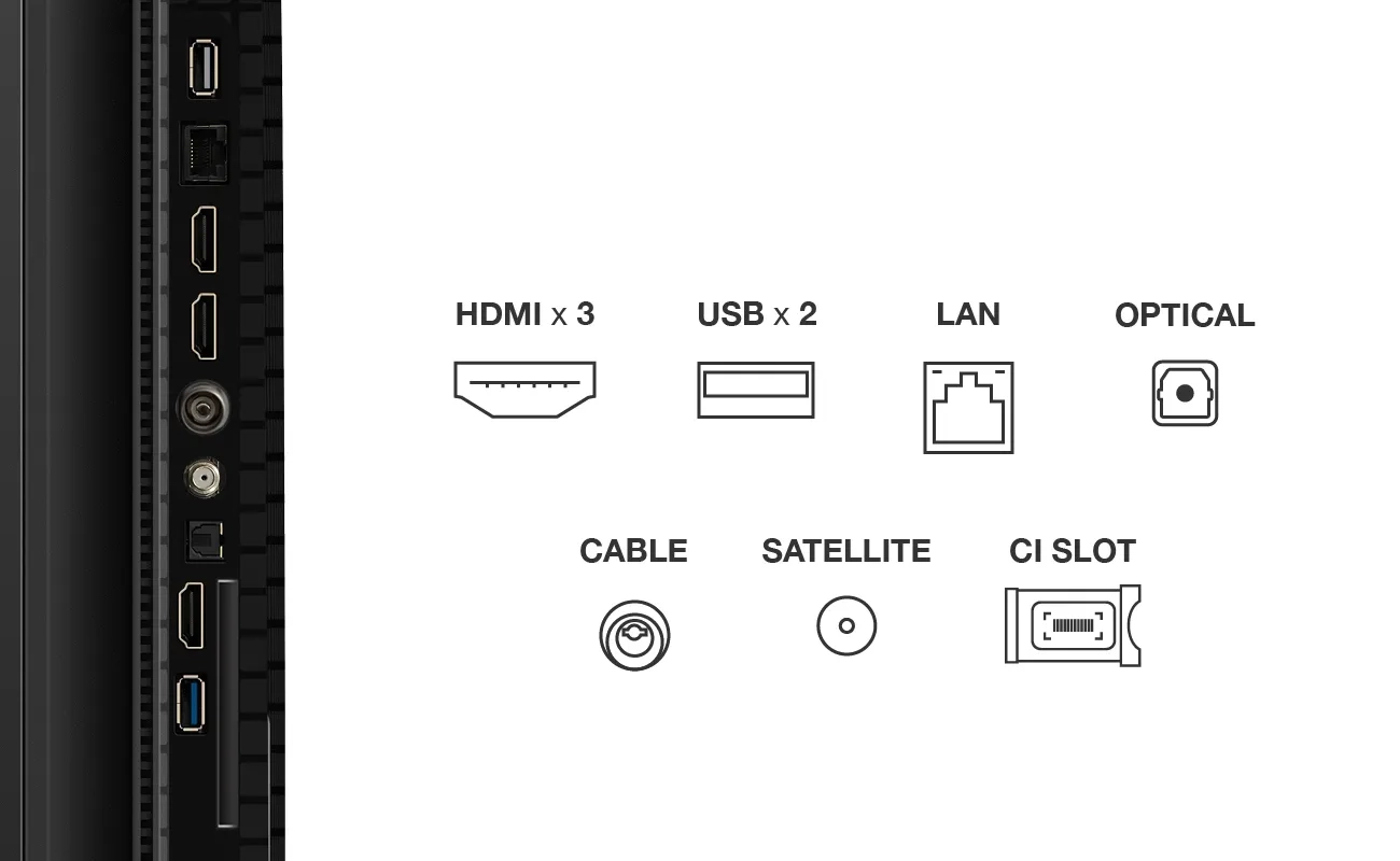 фото Телевізор TCL 65P7K