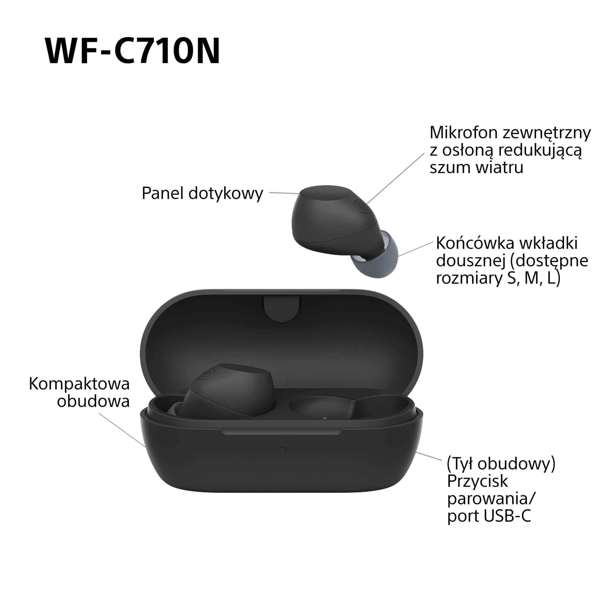 Słuchawki bezprzewodowe Sony WF-C710N ANC Dokanałowe Bluetooth 5.3