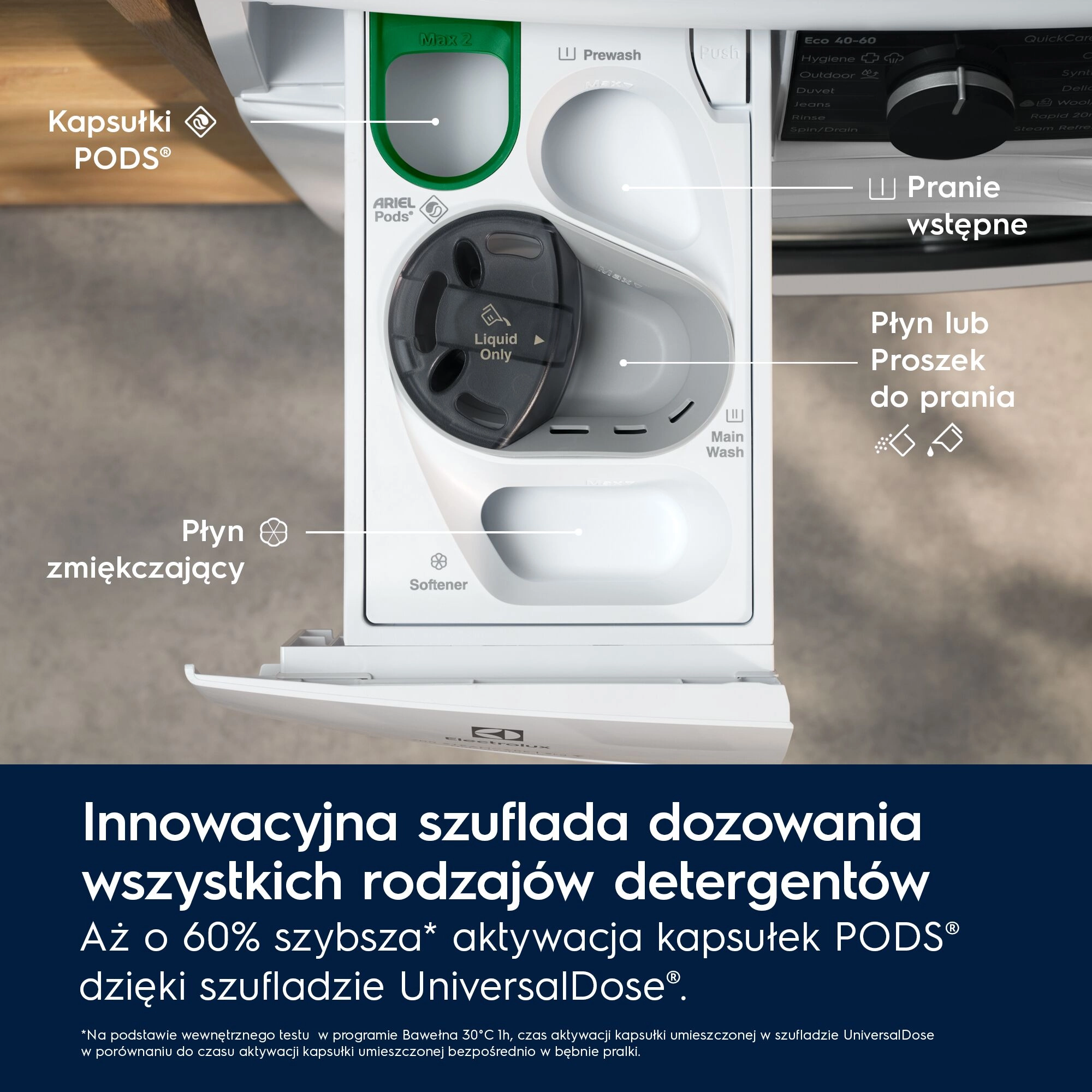 фото Пральна машина автоматична Electrolux EW7FEU5692QP