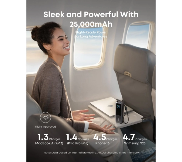 Anker Ultra-Fast (A1695H41) 25000mAh 165W Wbudowany kabel USB-C Srebrny - Kup na Raty - RRSO 0%