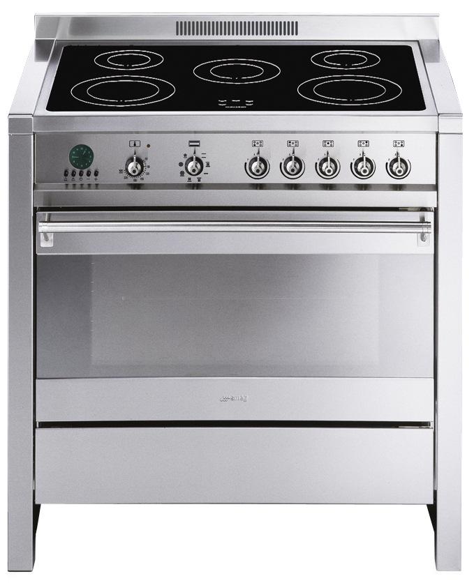 Kuchnia indukcyjna Smeg Opera CS19ID-6