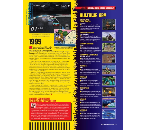 Promise Retro Wspomnienia lat 90. Cofnij się do najbardziej ekscytującej dekady w historii gier