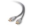 Kabel HDMI Techlink WiresCR 680205