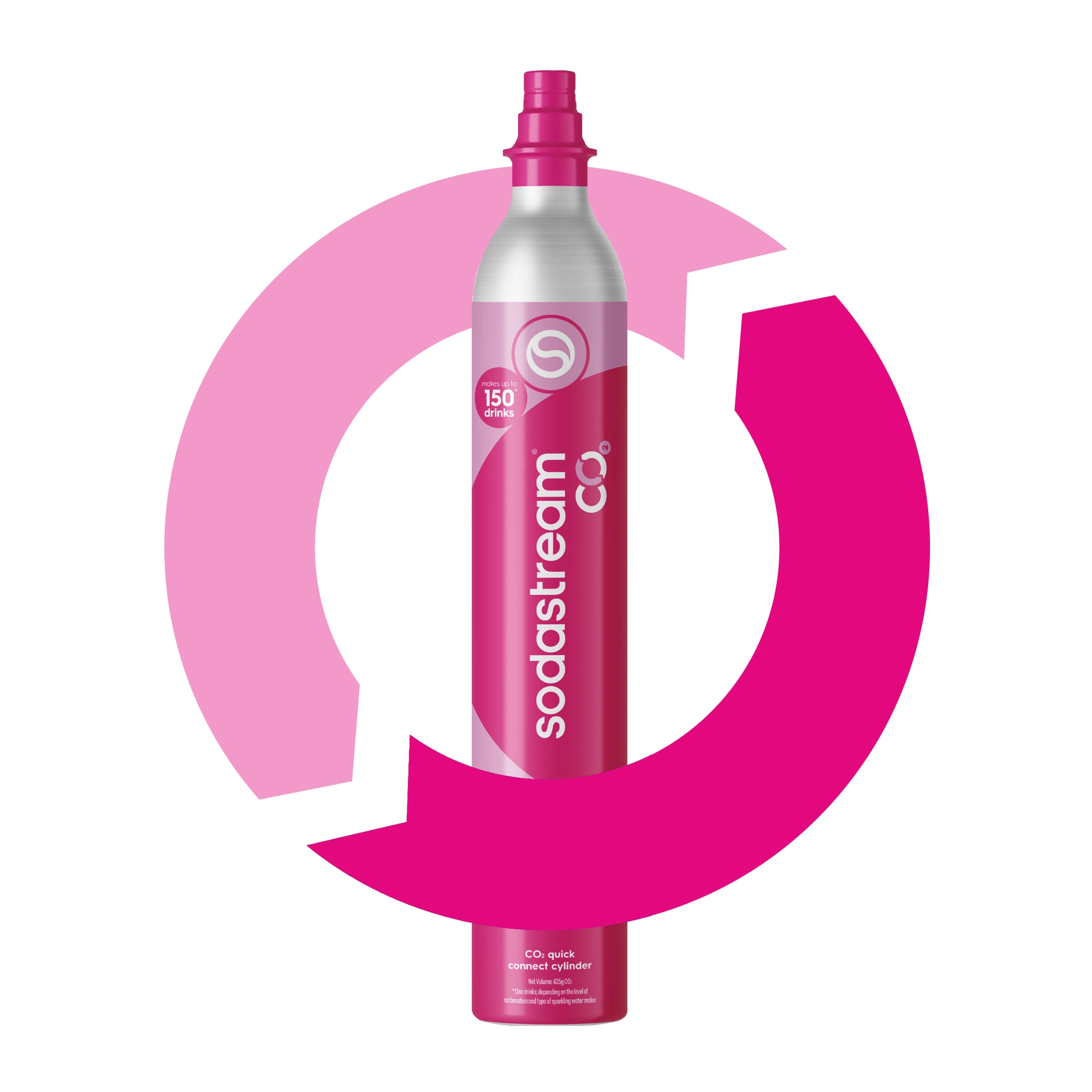 Wymiana naboju Sodastream CO2