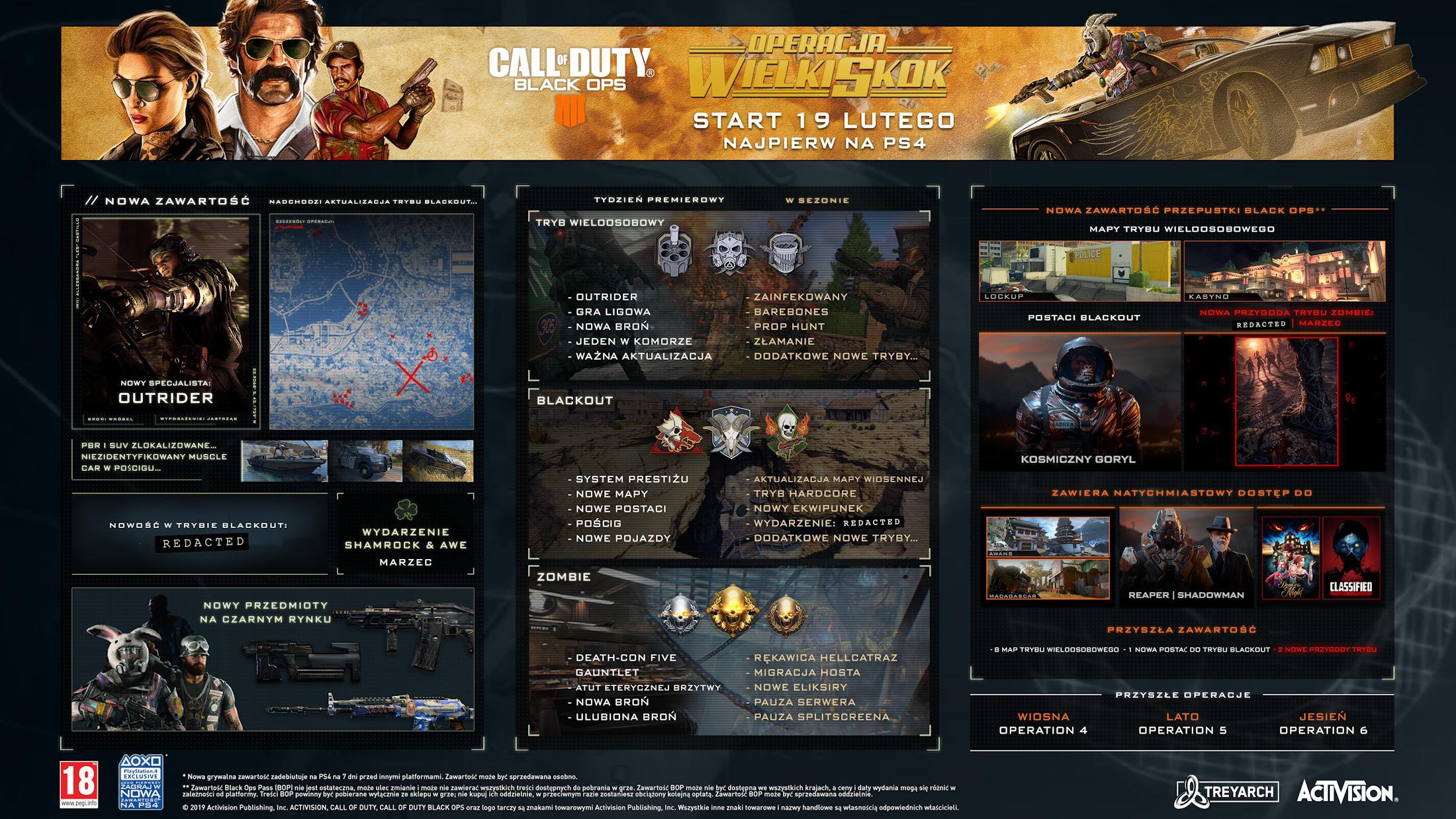 Call of Duty: Black Ops IV - Edycja Specjalisty Gra na PS4 (Kompatybilna z PS5)