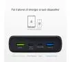 Powerbank SBS Multiport TEBB20000SMFASTK 20000mAh PD 18W Czarny