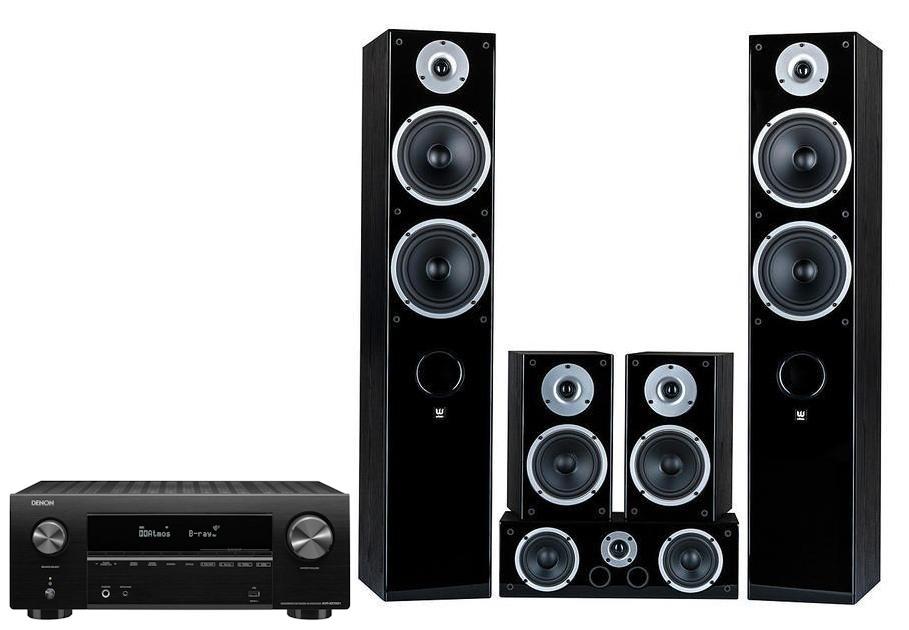 Zestaw kina Denon AVR-X2700H, Wilson RAPTOR 7/1/VOCAL Czarny