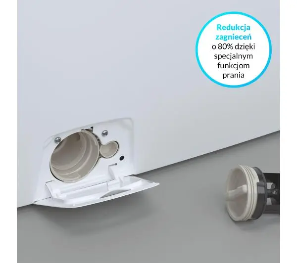 Candy Smart Pro CO4 1265TWBE/1-S Slim 6kg 1200obr/min Zdalne sterowanie - DRUGI -30%, ALBO 5-TY ZA 1ZŁ - Kup na Raty - RRSO 0%