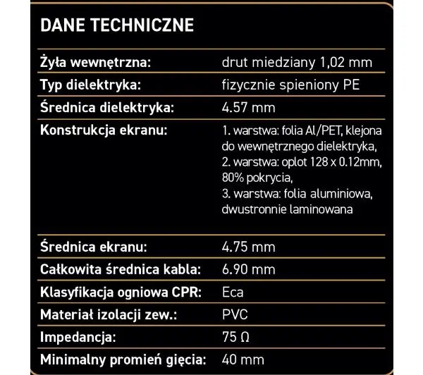 Reinston ESAT014 Miedziany z potrójnym ekranowaniem 10m Biały