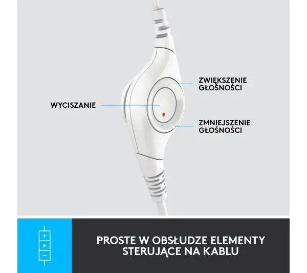 Logitech H390 Nauszne Biały