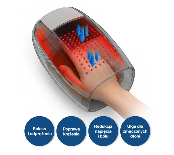 Medivon Hand Pro - Kup na Raty - RRSO 0%