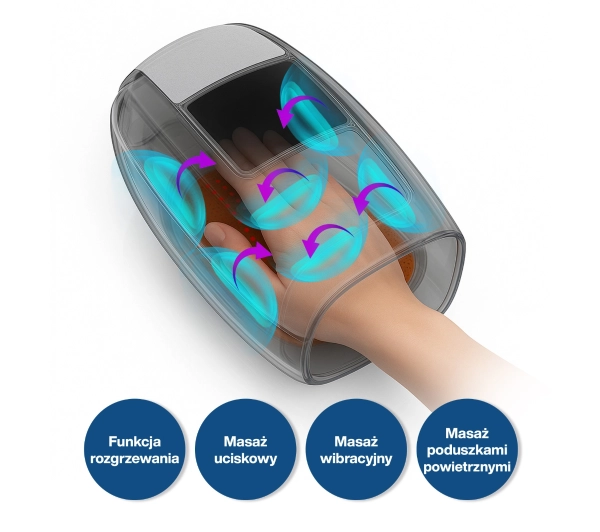 Medivon Hand Pro - Kup na Raty - RRSO 0%