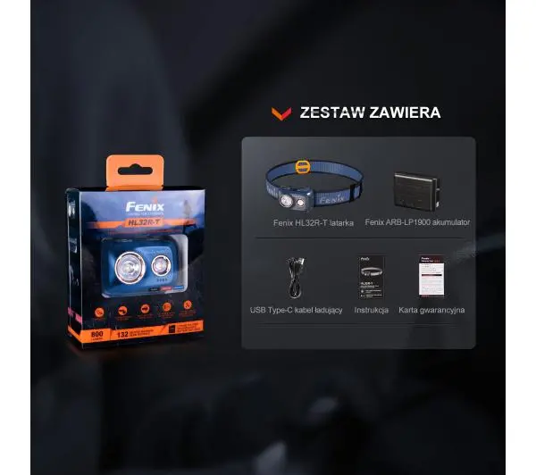 Fenix HL32R-T Granatowy
