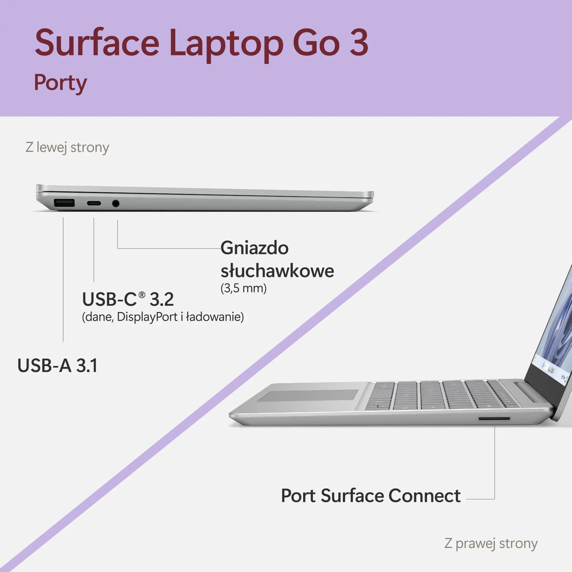 Laptop Microsoft Surface Laptop Go 3 12,4