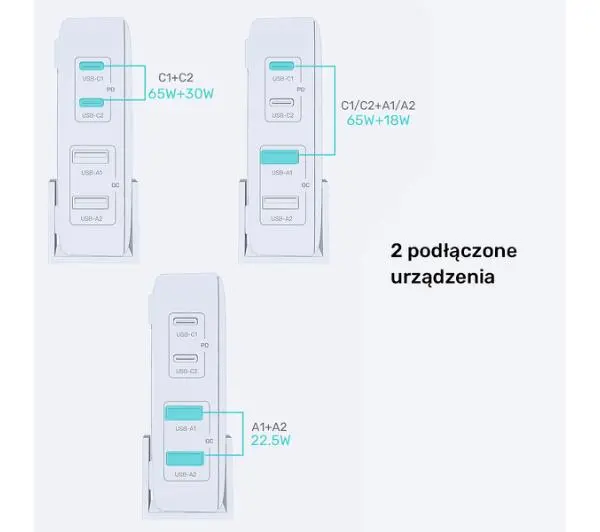 Unitek GaN 100W 2xUSB-A+2xUSB-C Czarny