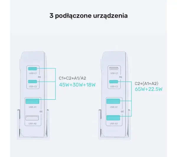 Unitek GaN 100W 2xUSB-A+2xUSB-C Czarny