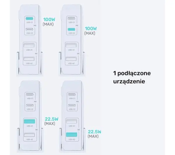 Unitek GaN 100W 2xUSB-A+2xUSB-C Czarny