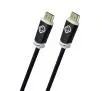 Kabel HDMI Oehlbach OE-126 0,75m Czarny