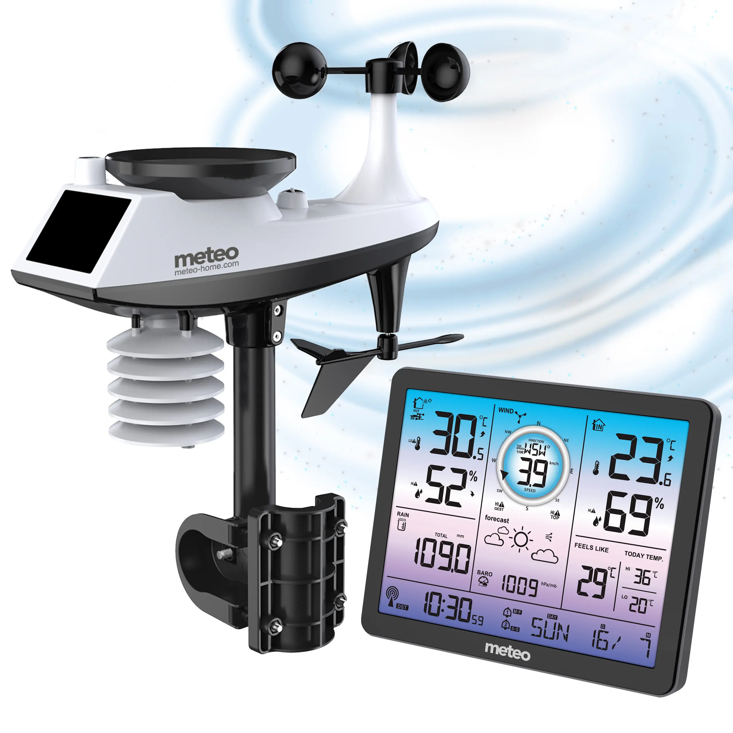 Stacja pogody Meteo SP600 Czujnik wiatru