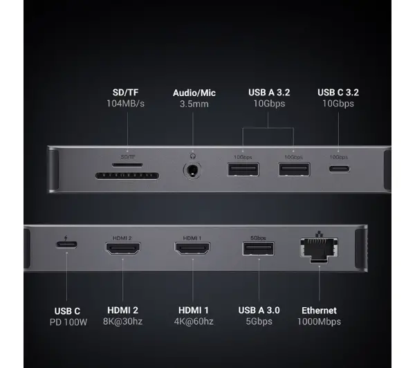 UGREEN CM681 4x USB 2x HDMI DisplayPort RJ45 SD/TF AUX PD 100W Szary - Kup na Raty - RRSO 0%