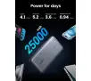 Powerbank UGREEN PB205 25000mAh PD 145W Szary