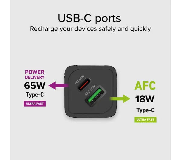SBS NanoTube GaN PD 1XUSB-C 1XUSB-A 65W Czarny