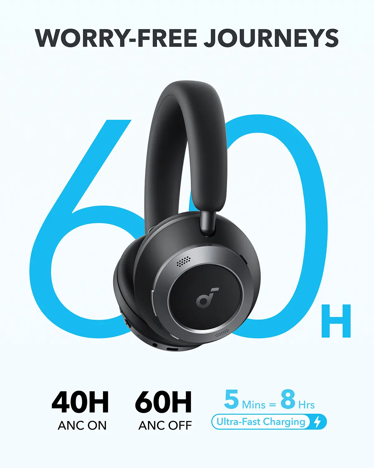 nnnna　Soundcore Space One Pro Słuchawki bezprzewodowe Soundcore Space One Pro Nauszne